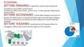 ECONOMIA:
SETTORE PRIMARIO:La agricoltura riveste scarsa importanza,
soprattutto a causa della scarsità d’acqua.
I prodotti più diffusi sono: cereali , grano e orzo , è molto praticato l’allevamento
ovino e caprino.
SETTORE SECONDARIO: La base dello sviluppo economico è il
petrolio ed infatti la Libia è il secondo produttore del continente dopo la Nigeria.
L’industria manifatturiera è di dimensioni assai modeste con impianti tessili ed
alimentari
SETTORE TERZIARIO: durante gli anni 70 il governo libico ha
scoraggiato l’afflusso del turismo che solo negli anni 90 è cambiata.
 