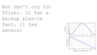 But don't cry for
Pfizer. It has a
backup plan-in
fact, it has
several
 