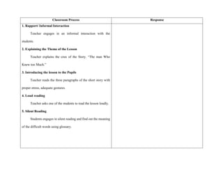 Classroom Process Response
1. Rapport/ Informal Interaction
Teacher engages in an informal interaction with the
students.
2. Explaining the Theme of the Lesson
Teacher explains the crux of the Story. “The man Who
Knew too Much.”
3. Introducing the lesson to the Pupils
Teacher reads the three paragraphs of the short story with
proper stress, adequate gestures.
4. Loud reading
Teacher asks one of the students to read the lesson loudly.
5. Silent Reading
Students engages in silent reading and find out the meaning
of the difficult words using glossary.
 