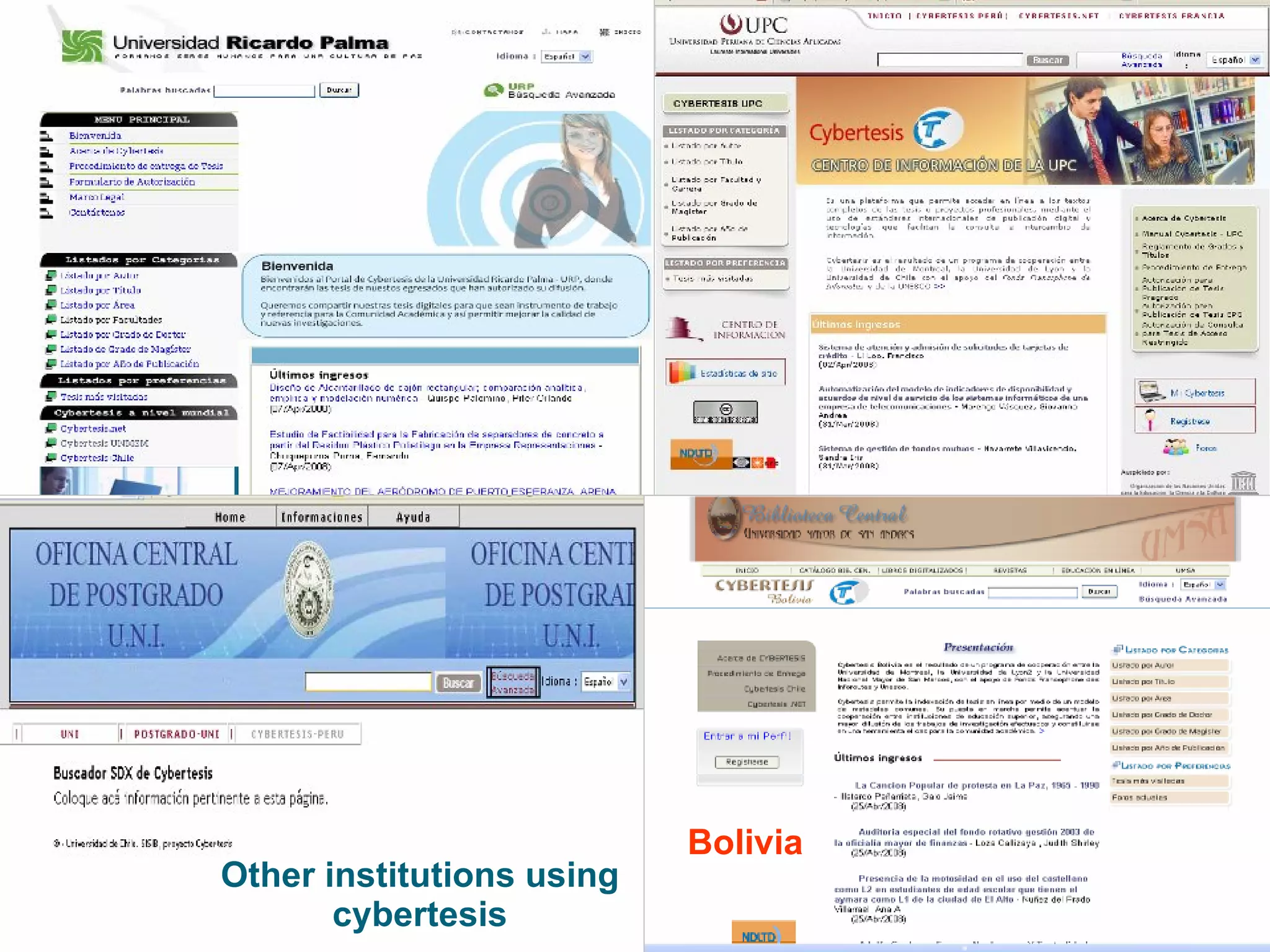 Bolivia Other institutions using cybertesis 