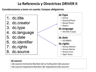 La Referencia y Directrices DRIVER II
Consideraciones a tener en cuenta: Campos obligatorios
dc.Type
• Article
• DoctoralT...