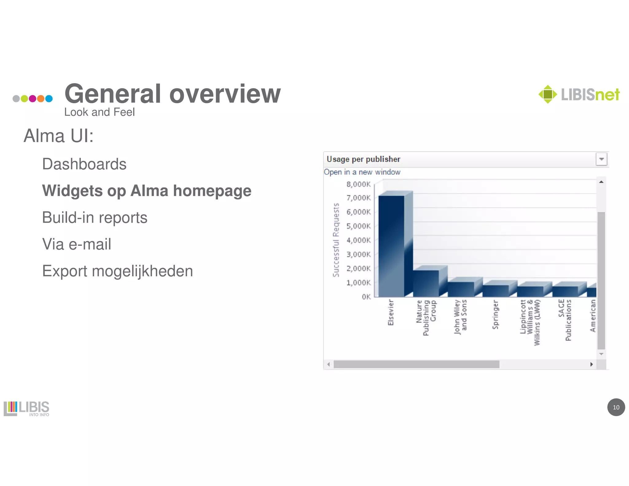 10
General overview
Alma UI:
Dashboards
Widgets op Alma homepage
Build-in reports
Via e-mail
Export mogelijkheden
Look and Feel
 