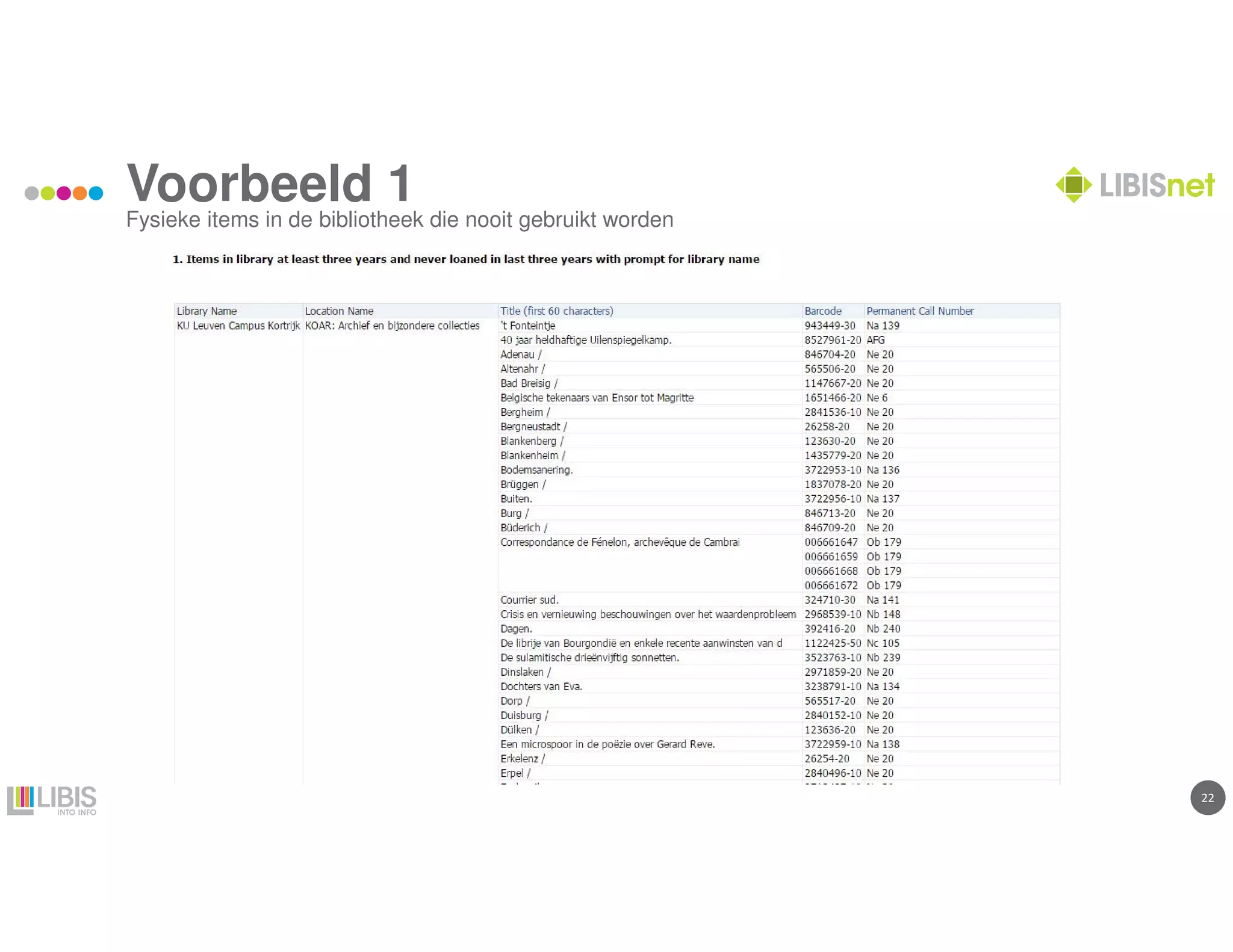 2222
Voorbeeld 1
Fysieke items in de bibliotheek die nooit gebruikt worden
 