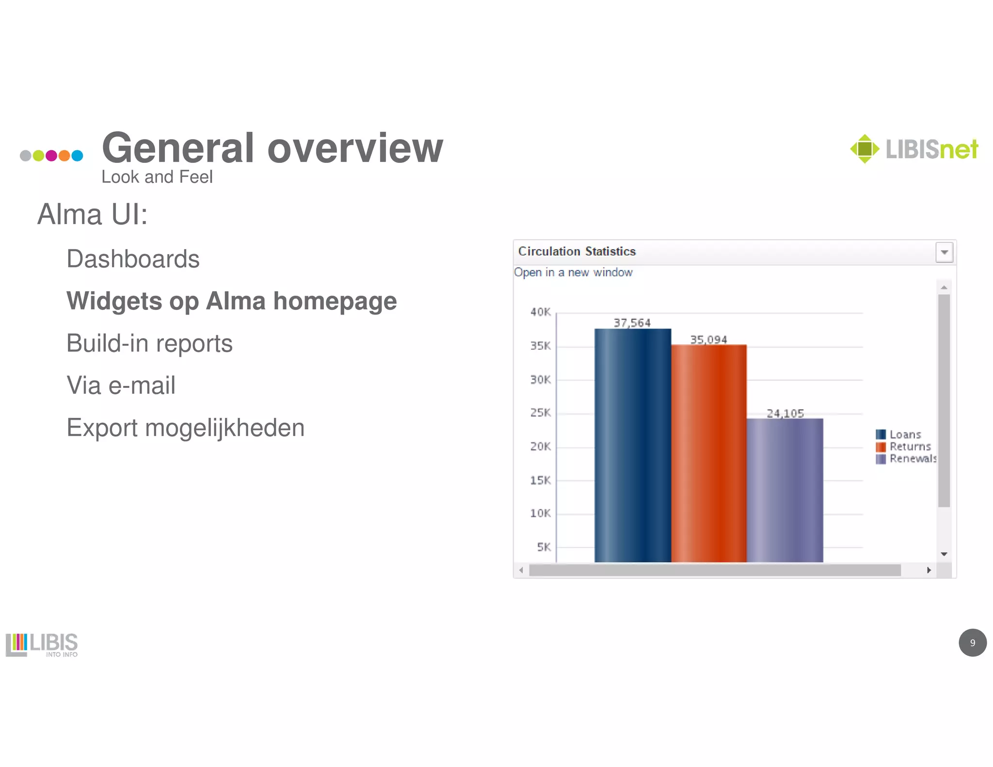 9
General overview
Alma UI:
Dashboards
Widgets op Alma homepage
Build-in reports
Via e-mail
Export mogelijkheden
Look and Feel
 