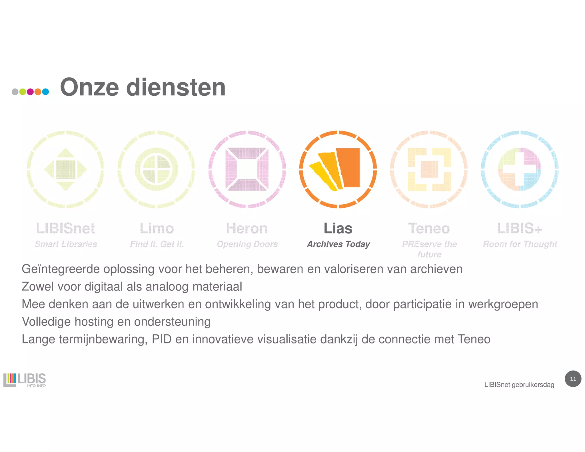 1111
Onze diensten
LIBISnet gebruikersdag
Heron
Opening Doors
LIBISnet
Smart Libraries
LIBIS+
Room for Thought
Teneo
PREserve the
future
Limo
Find It. Get It.
Geïntegreerde oplossing voor het beheren, bewaren en valoriseren van archieven
Zowel voor digitaal als analoog materiaal
Mee denken aan de uitwerken en ontwikkeling van het product, door participatie in werkgroepen
Volledige hosting en ondersteuning
Lange termijnbewaring, PID en innovatieve visualisatie dankzij de connectie met Teneo
Lias
Archives Today
 