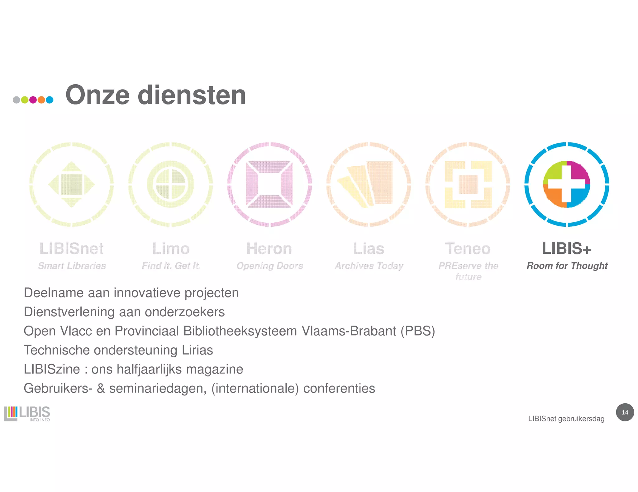 1414
Onze diensten
LIBISnet gebruikersdag
Heron
Opening Doors
LIBISnet
Smart Libraries
Lias
Archives Today
Teneo
PREserve the
future
Limo
Find It. Get It.
Deelname aan innovatieve projecten
Dienstverlening aan onderzoekers
Open Vlacc en Provinciaal Bibliotheeksysteem Vlaams-Brabant (PBS)
Technische ondersteuning Lirias
LIBISzine : ons halfjaarlijks magazine
Gebruikers- & seminariedagen, (internationale) conferenties
LIBIS+
Room for Thought
 
