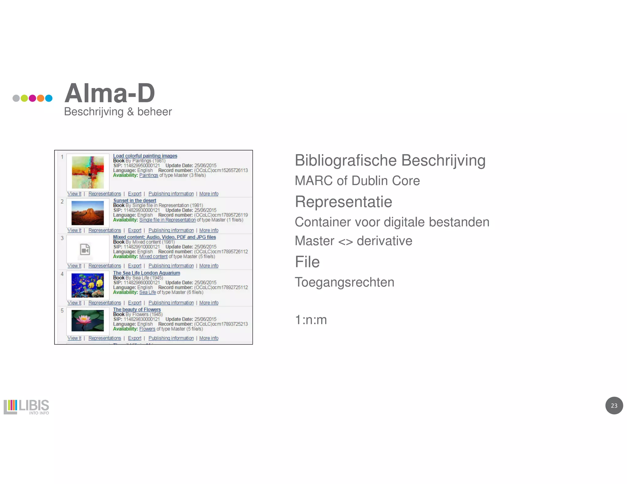 23
Alma-D
Bibliografische Beschrijving
MARC of Dublin Core
Representatie
Container voor digitale bestanden
Master <> derivative
File
Toegangsrechten
1:n:m
Beschrijving & beheer
 
