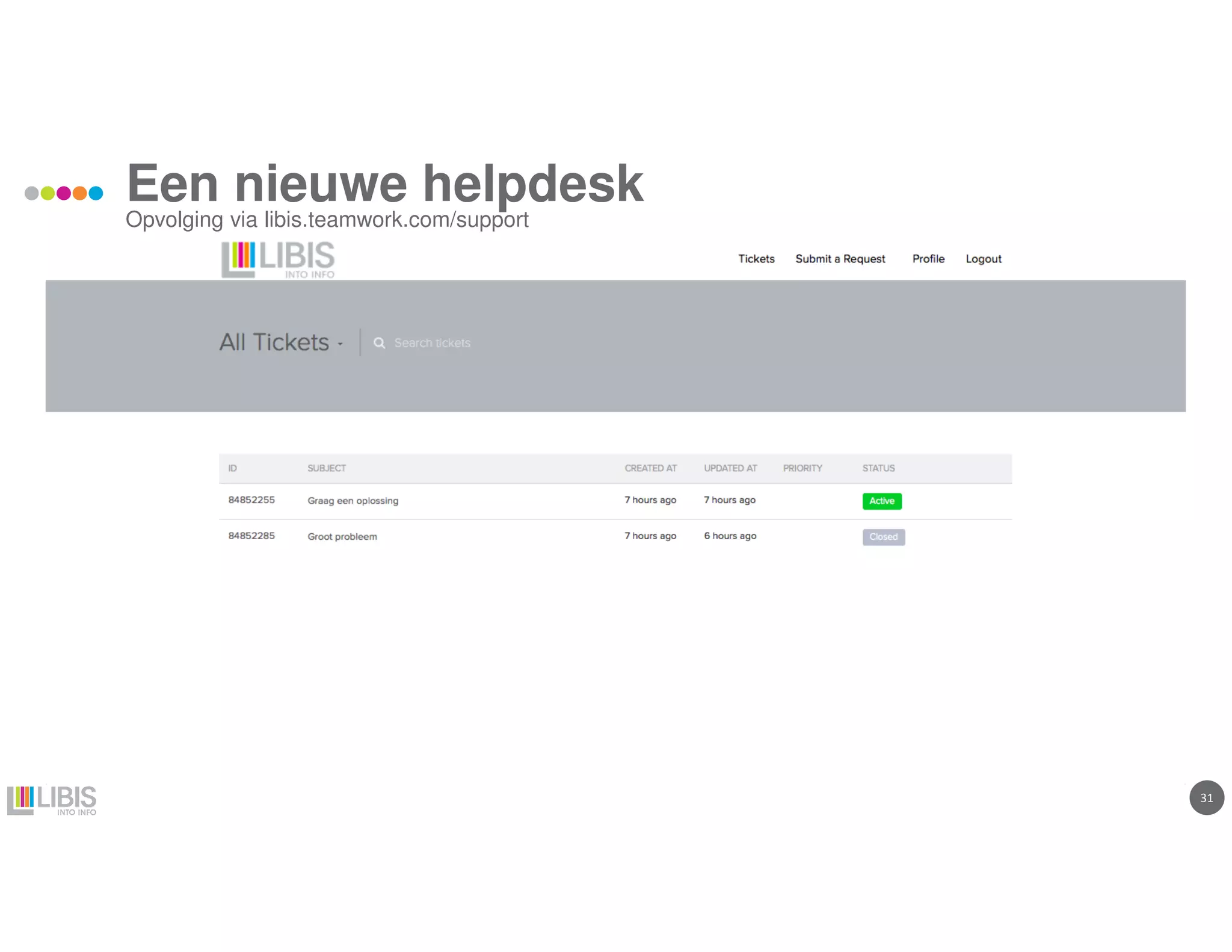 3131
Een nieuwe helpdesk
Opvolging via libis.teamwork.com/support
 