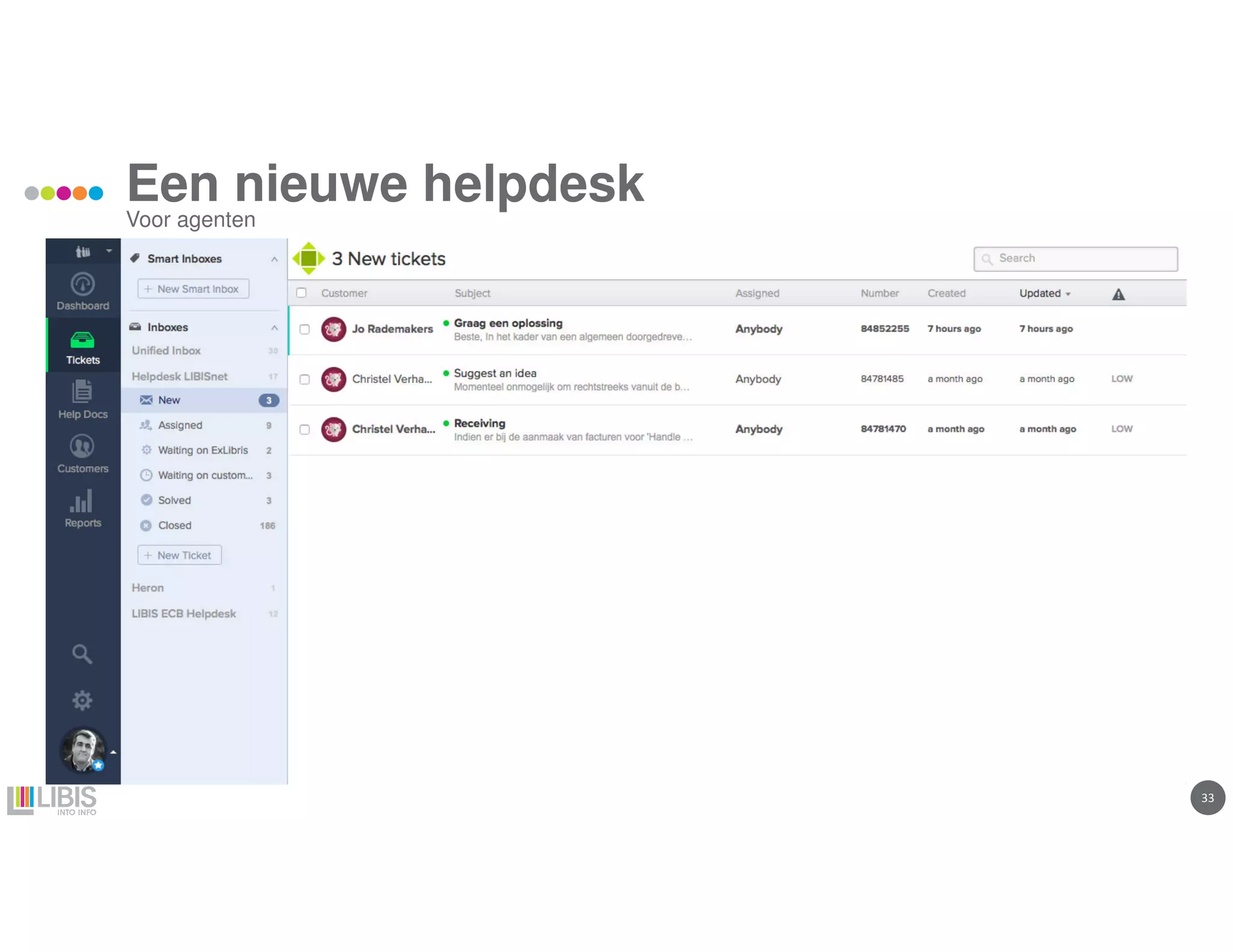 3333
Een nieuwe helpdesk
Voor agenten
 