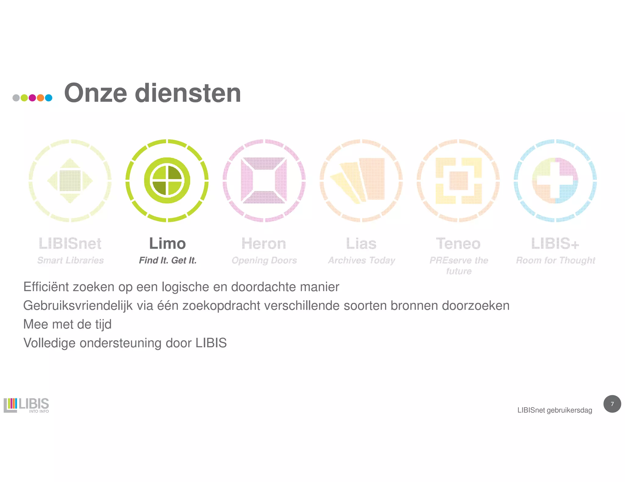 77
Onze diensten
LIBISnet gebruikersdag
Heron
Opening Doors
LIBISnet
Smart Libraries
Lias
Archives Today
LIBIS+
Room for Thought
Teneo
PREserve the
future
Efficiënt zoeken op een logische en doordachte manier
Gebruiksvriendelijk via één zoekopdracht verschillende soorten bronnen doorzoeken
Mee met de tijd
Volledige ondersteuning door LIBIS
Limo
Find It. Get It.
 