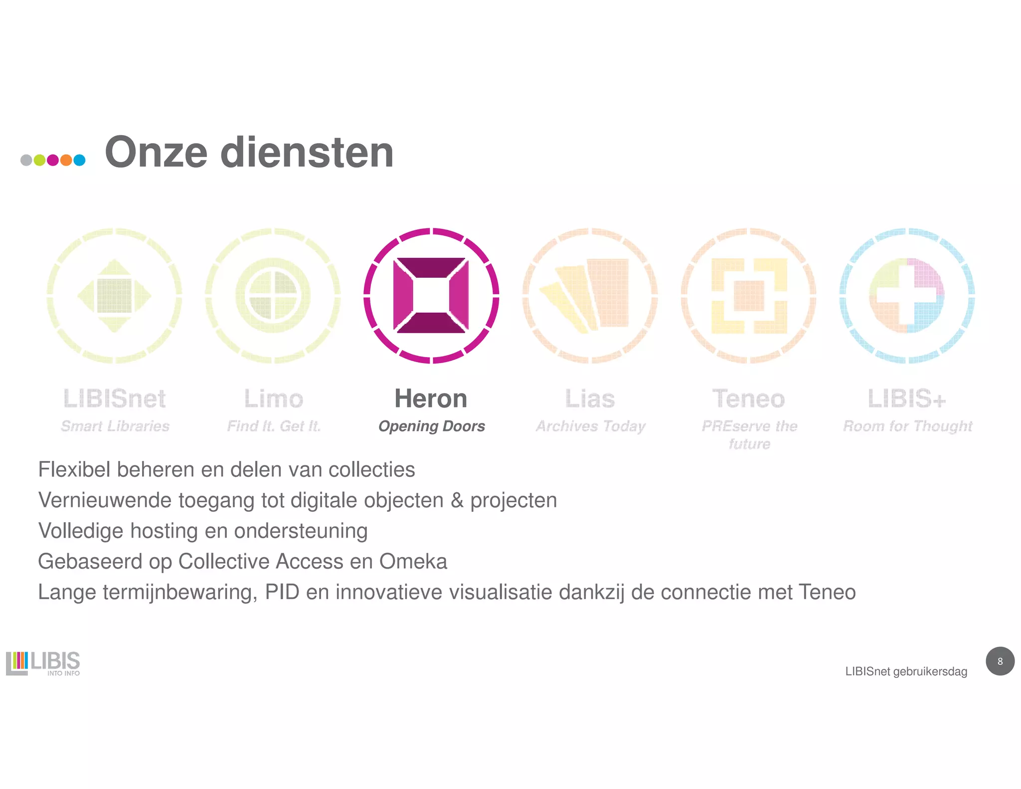 88
Onze diensten
LIBISnet gebruikersdag
LIBISnet
Smart Libraries
Lias
Archives Today
LIBIS+
Room for Thought
Teneo
PREserve the
future
Limo
Find It. Get It.
Flexibel beheren en delen van collecties
Vernieuwende toegang tot digitale objecten & projecten
Volledige hosting en ondersteuning
Gebaseerd op Collective Access en Omeka
Lange termijnbewaring, PID en innovatieve visualisatie dankzij de connectie met Teneo
Heron
Opening Doors
 