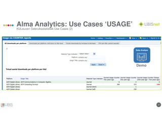 1717
Alma Analytics: Use Cases ‘USAGE’
KULeuven Gebruiksstatistiek Use Cases (2)
Demo
 