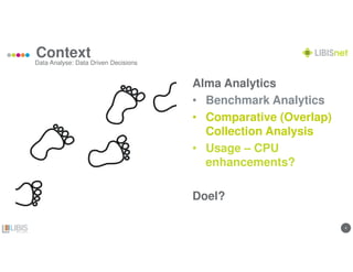 44
Context
Data Analyse: Data Driven Decisions
Alma Analytics
• Benchmark Analytics
• Comparative (Overlap)
Collection Analysis
• Usage – CPU
enhancements?
Doel?
 
