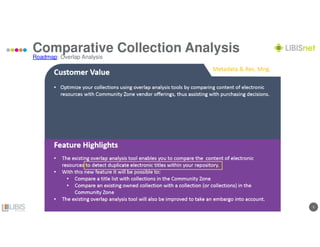 55
Comparative Collection Analysis
Roadmap: Overlap Analysis
 