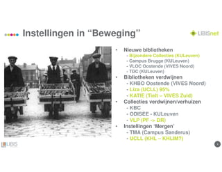 33
Instellingen in “Beweging”
• Nieuwe bibliotheken
- Bijzondere Collecties (KULeuven)
- Campus Brugge (KULeuven)
- VLOC Oostende (VIVES Noord)
- TDC (KULeuven)
• Bibliotheken verdwijnen
- KHBO Oostende (VIVES Noord)
- Liza (UCLL) 95%
- KATIE (Tielt – VIVES Zuid)
• Collecties verdwijnen/verhuizen
- KBC
- ODISEE - KULeuven
- VLP (PF -> DR)
• Instellingen ‘Mergen’
- TMA (Campus Sanderus)
- UCLL (KHL – KHLIM?)
 
