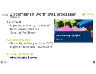 55
Stroomlijnen Workflows/processen
Roadmap (2)
• Fulfillment
- Improved efficiency “In Transit”
- New Booking Services
- ‘Smarter’ Fulfillment
• Digital Resources
- Streaming delivery options (SOD)
- Migration tools (DC – MARC21?)
• User Authentication
- Alma Identity Service
 
