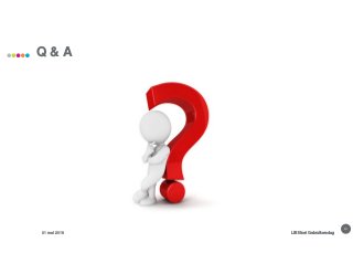 10
Q & A
31 mei 2018 LIBISnet Gebruikersdag
 