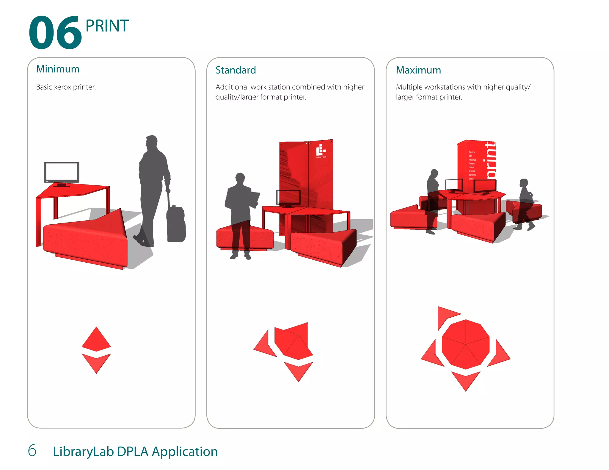 06
Minimum
                PRINT

                               Standard                                       Maximum
Basic xerox printer.           Additional work station combined with higher   Multiple workstations with higher quality/
                               quality/larger format printer.                 larger format printer.




6    LibraryLab DPLA Application
 