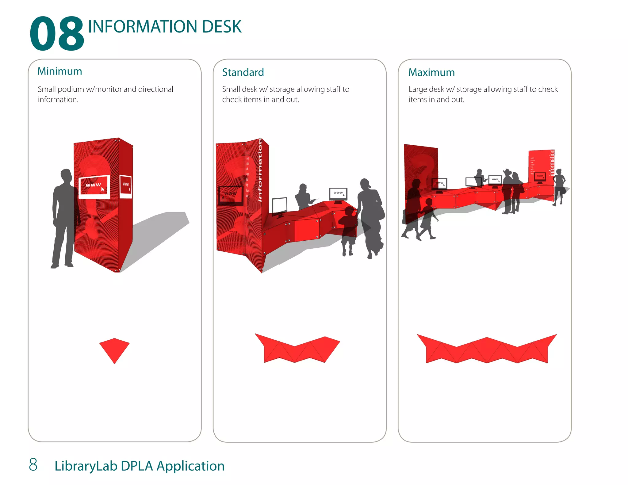 08
Minimum
                  INFORMATION DESK

                                             Standard                                  Maximum
    Small podium w/monitor and directional   Small desk w/ storage allowing staff to   Large desk w/ storage allowing staff to check
    information.                             check items in and out.                   items in and out.




8       LibraryLab DPLA Application
 