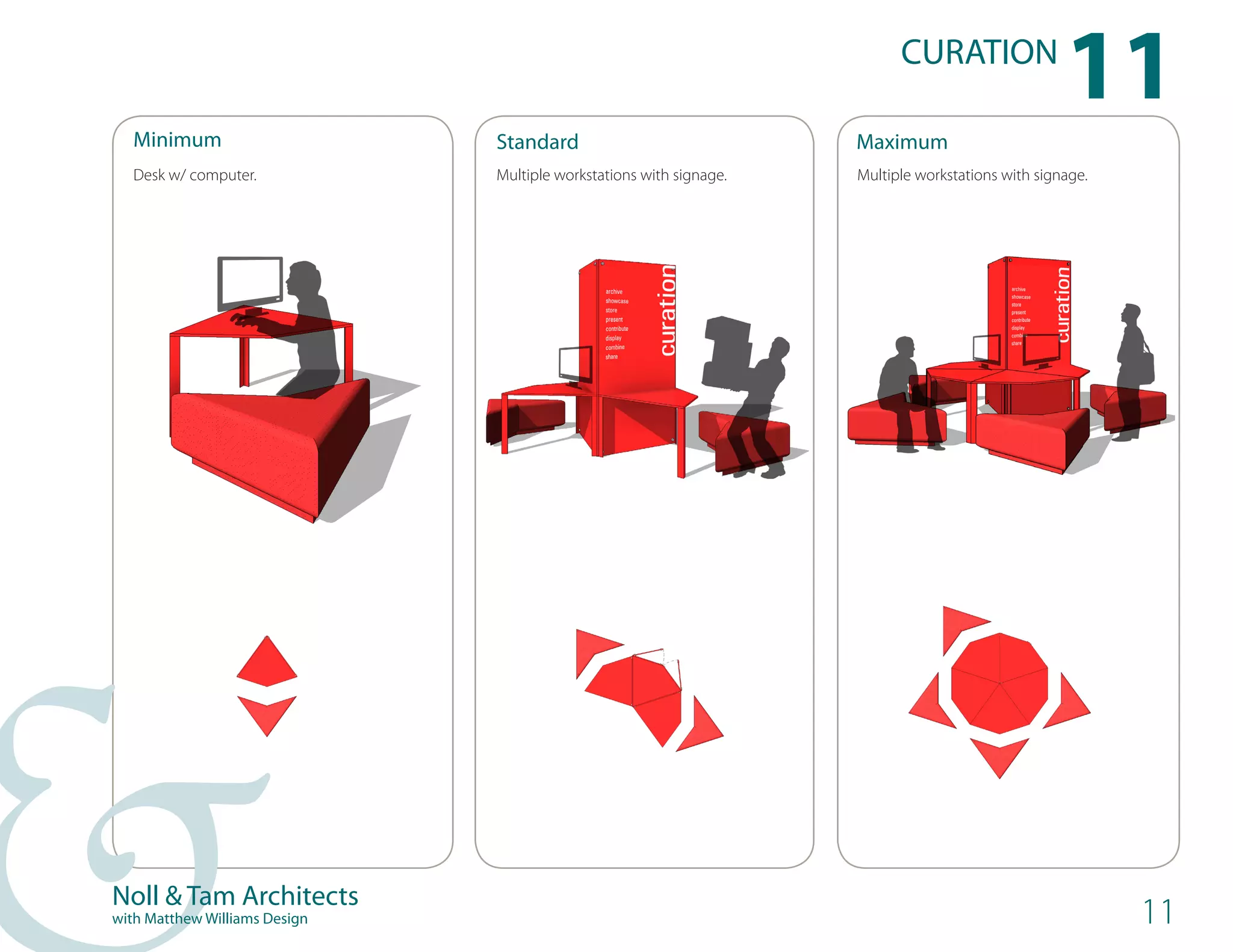 Minimum
                                                                           CURATION
                                                                                                    11
                               Standard                              Maximum
   Desk w/ computer.           Multiple workstations with signage.   Multiple workstations with signage.




Noll & Tam Architects
with Matthew Williams Design                                                                               11
 