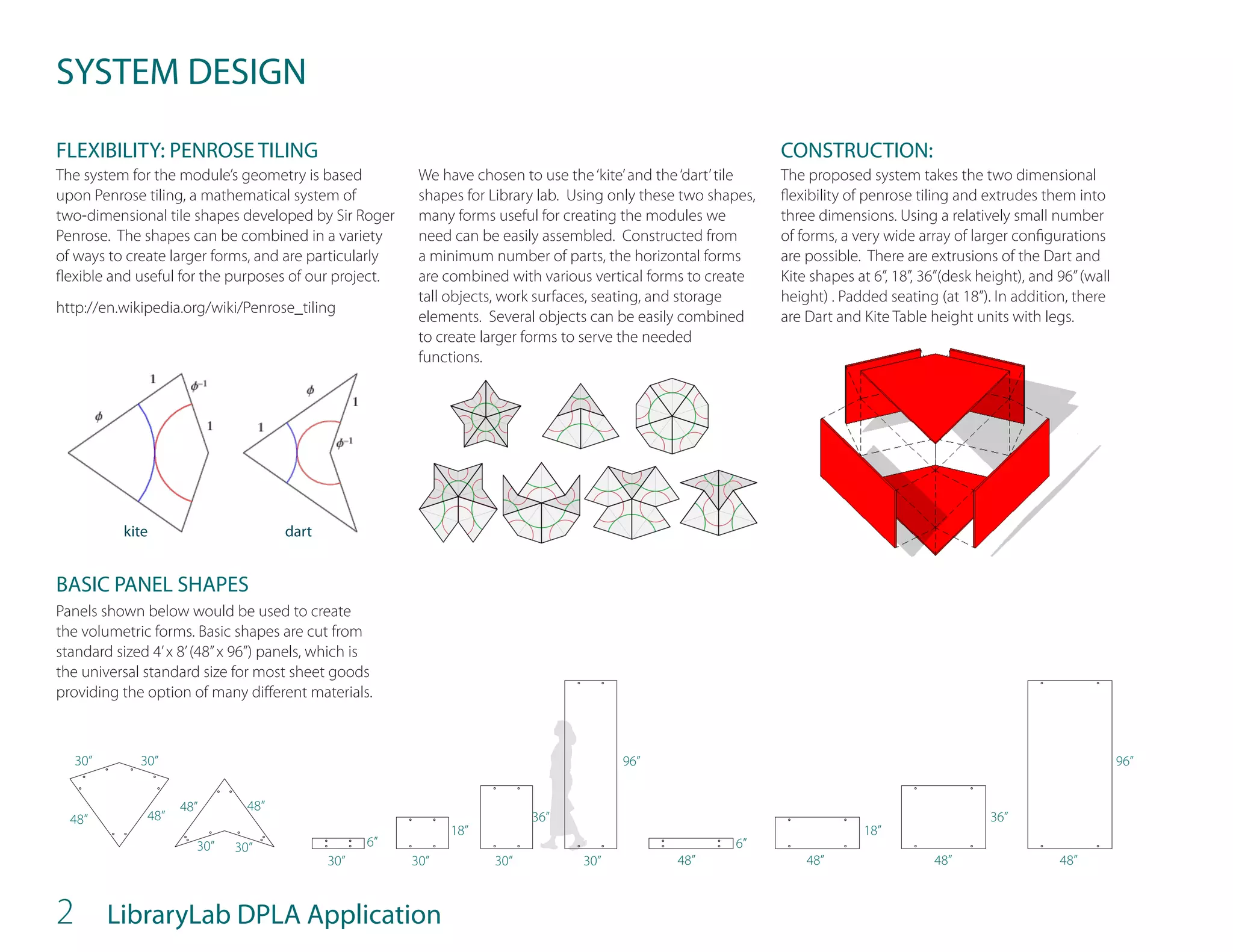 SYSTEM DESIGN
FLEXIBILITY: PENROSE TILING                                                                                    CONSTRUCTION:
The system for the module’s geometry is based           We have chosen to use the ‘kite’ and the ‘dart’ tile   The proposed system takes the two dimensional
upon Penrose tiling, a mathematical system of           shapes for Library lab. Using only these two shapes,   flexibility of penrose tiling and extrudes them into
two-dimensional tile shapes developed by Sir Roger      many forms useful for creating the modules we          three dimensions. Using a relatively small number
Penrose. The shapes can be combined in a variety        need can be easily assembled. Constructed from         of forms, a very wide array of larger configurations
of ways to create larger forms, and are particularly    a minimum number of parts, the horizontal forms        are possible. There are extrusions of the Dart and
flexible and useful for the purposes of our project.    are combined with various vertical forms to create     Kite shapes at 6”, 18”, 36”(desk height), and 96” (wall
                                                        tall objects, work surfaces, seating, and storage      height) . Padded seating (at 18”). In addition, there
http://en.wikipedia.org/wiki/Penrose_tiling
                                                        elements. Several objects can be easily combined       are Dart and Kite Table height units with legs.
                                                        to create larger forms to serve the needed
                                                        functions.




           kite                     dart


BASIC PANEL SHAPES
Panels shown below would be used to create
the volumetric forms. Basic shapes are cut from
standard sized 4’ x 8’ (48” x 96”) panels, which is
the universal standard size for most sheet goods
providing the option of many different materials.



    30”      30”                                                                       96”                                                                               96”


                    48”       48”
  48”         48”                                                        36”                                                                     36”
                                                             18”                                                            18”
                      30”   30”                   6”                                                     6”
                                           30”         30”         30”           30”            48”                48”                  48”                  48”



2         LibraryLab DPLA Application
 