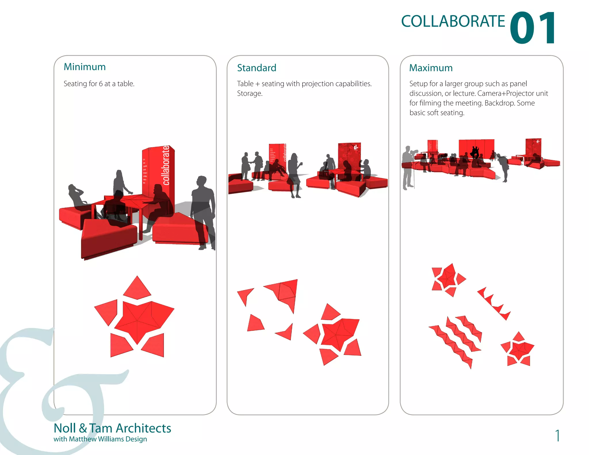 COLLABORATE
                                                                                                               01
   Minimum                     Standard                                        Maximum
   Seating for 6 at a table.   Table + seating with projection capabilities.   Setup for a larger group such as panel
                               Storage.                                        discussion, or lecture. Camera+Projector unit
                                                                               for filming the meeting. Backdrop. Some
                                                                               basic soft seating.




Noll & Tam Architects
with Matthew Williams Design                                                                                                   1
 