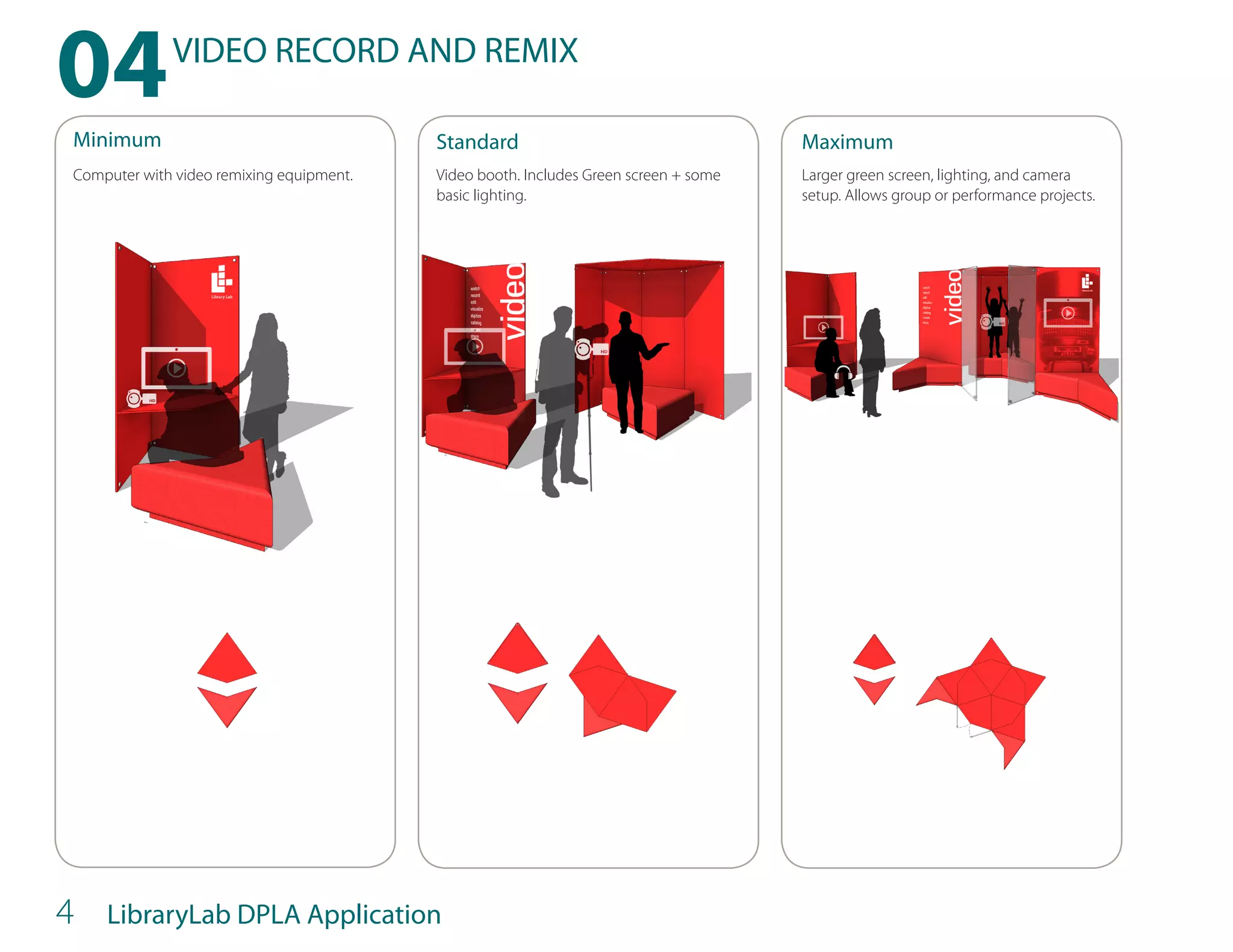 04
Minimum
             VIDEO RECORD AND REMIX

                                          Standard                                    Maximum
Computer with video remixing equipment.   Video booth. Includes Green screen + some   Larger green screen, lighting, and camera
                                          basic lighting.                             setup. Allows group or performance projects.




4   LibraryLab DPLA Application
 