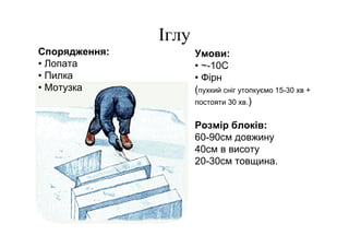 Іглу
Спорядження:          Умови:
• Лопата              • ~-10С
• Пилка               • Фірн
• Мотузка             (пухкий сніг утопкуємо 15-30 хв +
                      постояти 30 хв.)


                      Розмір блоків:
                      60-90см довжину
                      40см в висоту
                      20-30см товщина.
 