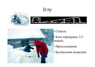 Іглу



       • Спіраль
       • Блок перекриває 2-3
       нижніх
       • Прихлопування
       • Будівельник всередині
 
