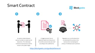 Smart Contract
https://blockgeeks.com/guides/ethereum/
 