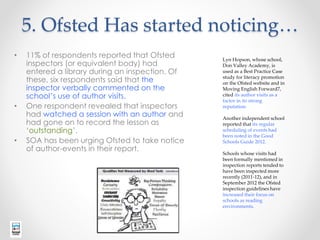 5. Ofsted Has started noticing…
• 11% of respondents reported that Ofsted
inspectors (or equivalent body) had
entered a li...