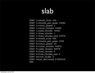 slab
                           STAT   1:chunk_size 104
                           STAT   1:chunks_per_page 10082
                           STAT   1:total_pages 1
                           STAT   1:total_chunks 10082
                           STAT   1:used_chunks 10081
                           STAT   1:free_chunks 1
                           STAT   1:free_chunks_end 10079
                           STAT   9:chunk_size 696
                           STAT   9:chunks_per_page 1506
                           STAT   9:total_pages 63
                           STAT   9:total_chunks 94878
                           STAT   9:used_chunks 94878
                           STAT   9:free_chunks 0
                           STAT   9:free_chunks_end 0
                           STAT   active_slabs 2
                           STAT   total_malloced 67083616
                           END



Wednesday, July 28, 2010
 