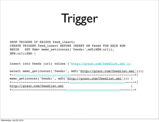 Trigger
         DROP TRIGGER IF EXISTS feed_insert;
         CREATE TRIGGER feed_insert BEFORE INSERT ON feeds FOR EACH ROW
         BEGIN   SET @mm= memc_set(concat('feeds:',md5(NEW.url)),
         NEW.url);END |


         insert into feeds (url) values ('http://grazr.com/feedlist.xml');

         select memc_get(concat('feeds:', md5('http://grazr.com/feedlist.xml')));
         +------------------------------------------------------------------+|
         memc_get(concat('feeds:', md5('http://grazr.com/feedlist.xml'))) |
         +------------------------------------------------------------------+|
         http://grazr.com/feedlist.xml                                    |
         +------------------------------------------------------------------+




Wednesday, July 28, 2010
 