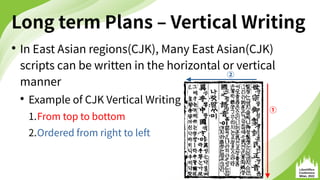 [LibreOffice Conference 2022] State of Korea in Libreoffice and promote ...
