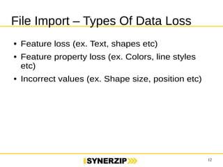 12 
File Import – Types Of Data Loss 
● Feature loss (ex. Text, shapes etc) 
● Feature property loss (ex. Colors, line styles 
etc) 
● Incorrect values (ex. Shape size, position etc) 
 