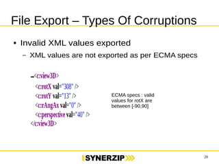 20 
File Export – Types Of Corruptions 
● Invalid XML values exported 
– XML values are not exported as per ECMA specs 
ECMA specs : valid 
values for rotX are 
between [-90,90] 
 
