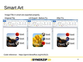 41 
Smart Art 
Image Fills in smart are exported properly. 
Original File LO Export : Before Fix After Fix 
Code reference : https://gerrit.libreoffice.org/#/c/9121 
 