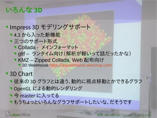 13 
v|LibreOfceե饤ߩ`ƥ(#18) 
3D 
Impress 3D ǥ󥰥ݩ` 
4.3 äC 
ĤΥݩ`ʽ 
Collada - ᥤե`ޥå 
gltf C 󥿥򤱣XäԒäʣ 
KMZ C Zipped Collada, Web䲼 
3D Warehouse https://3dwarehouse.sketchup.com/ 
3D Chart 
3D դȤ`ӵĤҕƄӤȤǤ륰 
OpenGL ˤӵĥ 
master äƤ 
⤦äȤʥեݩ`ȤʡǤ 
 