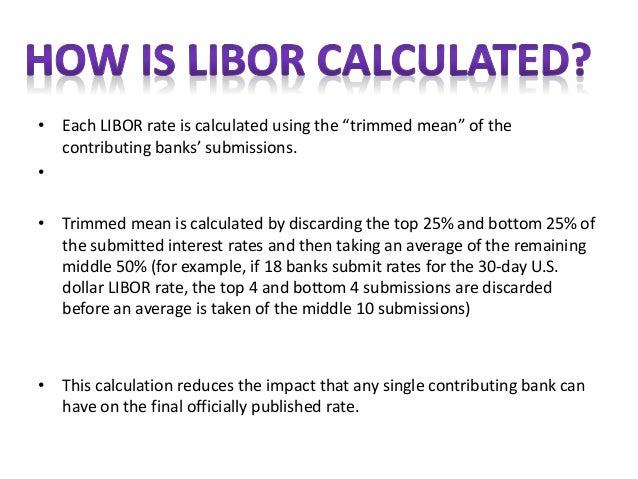 An interest rate cap is a type of interest rate derivative in which the buyer receives payments at the end of each period in which the interest rate exceeds the agreed strike price.
