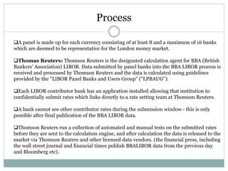 Libor | PPT