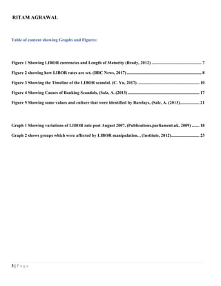 Libor scandal Report | PDF