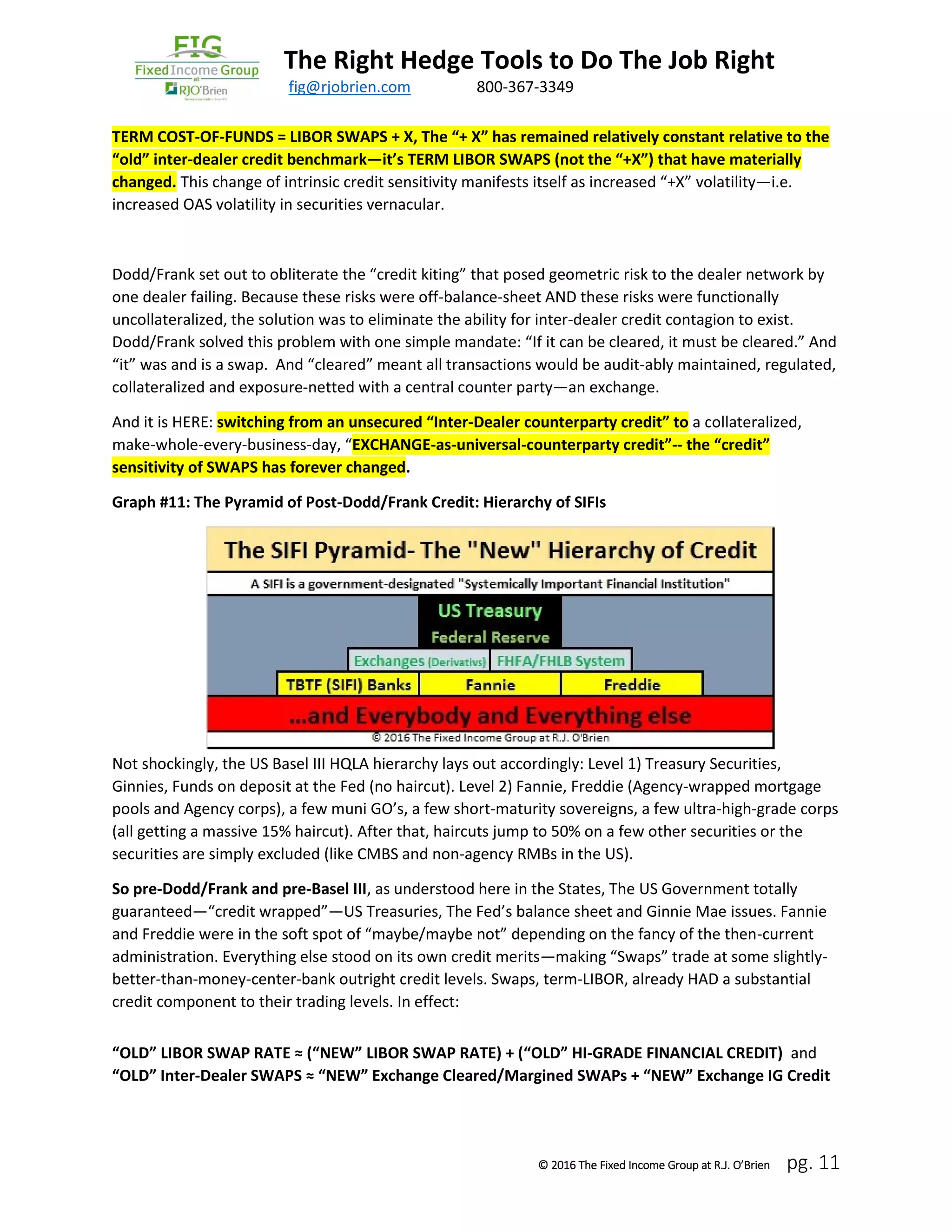 The Right Hedge Tools to Do The Job Right
March 2016 fig@rjobrien.com 800-367-3349
© 2016 The Fixed Income Group at R.J. O’Brien pg. 11
TERM COST-OF-FUNDS = LIBOR SWAPS + X, The “+ X” has remained relatively constant relative to the
“old” inter-dealer credit benchmark—it’s TERM LIBOR SWAPS (not the “+X”) that have materially
changed. This change of intrinsic credit sensitivity manifests itself as increased “+X” volatility—i.e.
increased OAS volatility in securities vernacular.
Dodd/Frank set out to obliterate the “credit kiting” that posed geometric risk to the dealer network by
one dealer failing. Because these risks were off-balance-sheet AND these risks were functionally
uncollateralized, the solution was to eliminate the ability for inter-dealer credit contagion to exist.
Dodd/Frank solved this problem with one simple mandate: “If it can be cleared, it must be cleared.” And
“it” was and is a swap. And “cleared” meant all transactions would be audit-ably maintained, regulated,
collateralized and exposure-netted with a central counter party—an exchange.
And it is HERE: switching from an unsecured “Inter-Dealer counterparty credit” to a collateralized,
make-whole-every-business-day, “EXCHANGE-as-universal-counterparty credit”-- the “credit”
sensitivity of SWAPS has forever changed.
Graph #11: The Pyramid of Post-Dodd/Frank Credit: Hierarchy of SIFIs
Not shockingly, the US Basel III HQLA hierarchy lays out accordingly: Level 1) Treasury Securities,
Ginnies, Funds on deposit at the Fed (no haircut). Level 2) Fannie, Freddie (Agency-wrapped mortgage
pools and Agency corps), a few muni GO’s, a few short-maturity sovereigns, a few ultra-high-grade corps
(all getting a massive 15% haircut). After that, haircuts jump to 50% on a few other securities or the
securities are simply excluded (like CMBS and non-agency RMBs in the US).
So pre-Dodd/Frank and pre-Basel III, as understood here in the States, The US Government totally
guaranteed—“credit wrapped”—US Treasuries, The Fed’s balance sheet and Ginnie Mae issues. Fannie
and Freddie were in the soft spot of “maybe/maybe not” depending on the fancy of the then-current
administration. Everything else stood on its own credit merits—making “Swaps” trade at some slightly-
better-than-money-center-bank outright credit levels. Swaps, term-LIBOR, already HAD a substantial
credit component to their trading levels. In effect:
“OLD” LIBOR SWAP RATE ≈ (“NEW” LIBOR SWAP RATE) + (“OLD” HI-GRADE FINANCIAL CREDIT) and
“OLD” Inter-Dealer SWAPS ≈ “NEW” Exchange Cleared/Margined SWAPs + “NEW” Exchange IG Credit
 