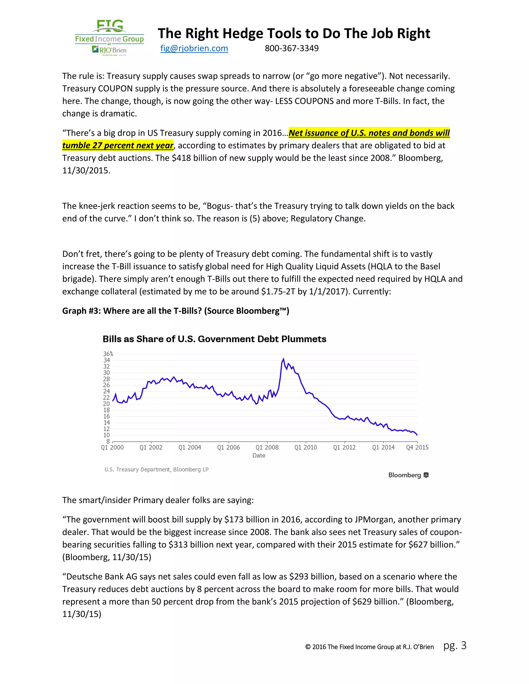 The Right Hedge Tools to Do The Job Right
March 2016 fig@rjobrien.com 800-367-3349
© 2016 The Fixed Income Group at R.J. O’Brien pg. 3
The rule is: Treasury supply causes swap spreads to narrow (or “go more negative”). Not necessarily.
Treasury COUPON supply is the pressure source. And there is absolutely a foreseeable change coming
here. The change, though, is now going the other way- LESS COUPONS and more T-Bills. In fact, the
change is dramatic.
“There’s a big drop in US Treasury supply coming in 2016…Net issuance of U.S. notes and bonds will
tumble 27 percent next year, according to estimates by primary dealers that are obligated to bid at
Treasury debt auctions. The $418 billion of new supply would be the least since 2008.” Bloomberg,
11/30/2015.
The knee-jerk reaction seems to be, “Bogus- that’s the Treasury trying to talk down yields on the back
end of the curve.” I don’t think so. The reason is (5) above; Regulatory Change.
Don’t fret, there’s going to be plenty of Treasury debt coming. The fundamental shift is to vastly
increase the T-Bill issuance to satisfy global need for High Quality Liquid Assets (HQLA to the Basel
brigade). There simply aren’t enough T-Bills out there to fulfill the expected need required by HQLA and
exchange collateral (estimated by me to be around $1.75-2T by 1/1/2017). Currently:
Graph #3: Where are all the T-Bills? (Source Bloomberg™)
The smart/insider Primary dealer folks are saying:
“The government will boost bill supply by $173 billion in 2016, according to JPMorgan, another primary
dealer. That would be the biggest increase since 2008. The bank also sees net Treasury sales of coupon-
bearing securities falling to $313 billion next year, compared with their 2015 estimate for $627 billion.”
(Bloomberg, 11/30/15)
“Deutsche Bank AG says net sales could even fall as low as $293 billion, based on a scenario where the
Treasury reduces debt auctions by 8 percent across the board to make room for more bills. That would
represent a more than 50 percent drop from the bank’s 2015 projection of $629 billion.” (Bloomberg,
11/30/15)
 