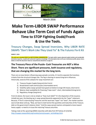 March 2016
© 2016 The Fixed Income Group at R.J. O’Brien
Make Term-LIBOR SWAP Performance
Behave Like Term Cost of Funds Again
Time to STOP Fighting Dodd/Frank
& Use the Tools.
Treasury Changes, Swap Spread Inversions, Why LIBOR RATE
SWAPS “Don’t Work Like They Used To” & The Futures Fix-It Kit
MARCH 7, 2016
This write-up is intended SOLELY for INSTITUTIONAL CONSIDERATION. The topics within require advanced capital markets and considerable
derivatives expertise, coupled with substantial regulatory knowledge. If this description does not fit your institutional profile, please return,
delete or shred this document. Read our comprehensive disclaimer on page 14.
The Treasury Piece of the Puzzle- Cash Treasuries are NOT a Wise
Short. There are significant pressures, both issuance and regulatory,
that are changing this market for the long term.
There are so many factors influencing swap spreads currently, it’s hard to separate the transitory
irritants from the structural change risks. The fog is clearing on several long-term influences.
Historically, several of the catalysts for swap movement are:
1) Treasury Coupon Supply (long and short term)
2) Broad-based credit events/cycles (intermediate-term)
3) Volatility spikes (swap spreads have good correlation to large VIX moves; short-term)
4) Balance sheet availability for financing (“repo room”- short, intermediate & long-term)
5) Regulatory change (long-term)
From (1) above, the issue is not as simple as “how much debt?” It’s the disposition of the issuance.
Initially last year, the blasting cap in swap spread dynamite appeared to be the “taper” statement.
Because, if The G is done buying Treasuries and the word was “taper” not “twist”, the market reaction
was to look down and say, “Now, we have to look hard at the quantities and maturities of the Treasury
debt on the government’s balance sheet.” And the swap spread reaction anticipated a move toward
heavy supply—a need to re-issue the maturing Treasury securities.
Taking a look at the upcoming SOMA maturities with data from NY Fed (as of 1/13/16)
http://nyapps.newyorkfed.org/markets/soma/sysopen_accholdings.html:
 