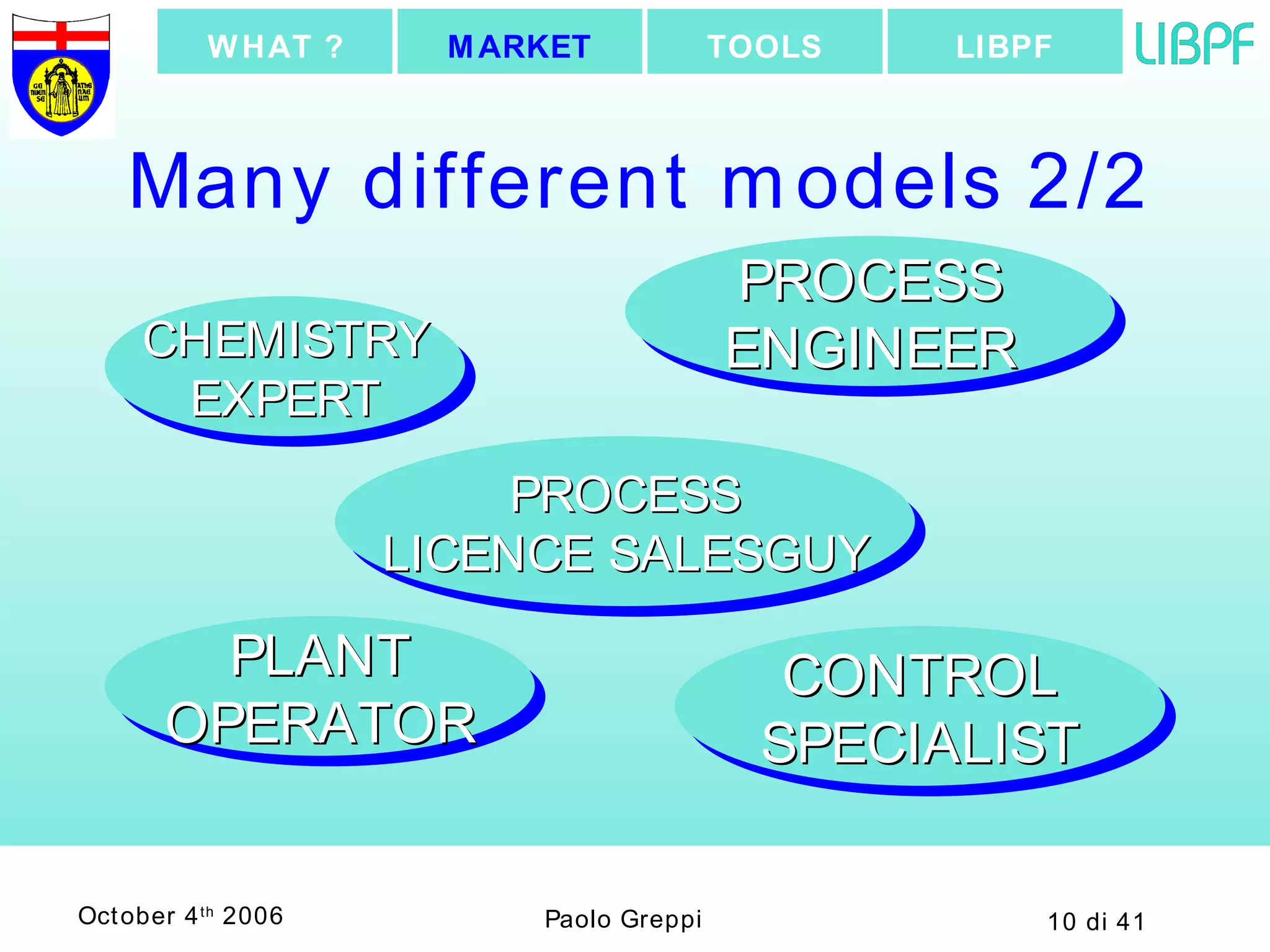 Many different models 2/2 CHEMISTRY EXPERT PROCESS ENGINEER PLANT OPERATOR CONTROL SPECIALIST PROCESS LICENCE SALESGUY LIBPF TOOLS MARKET WHAT ? 