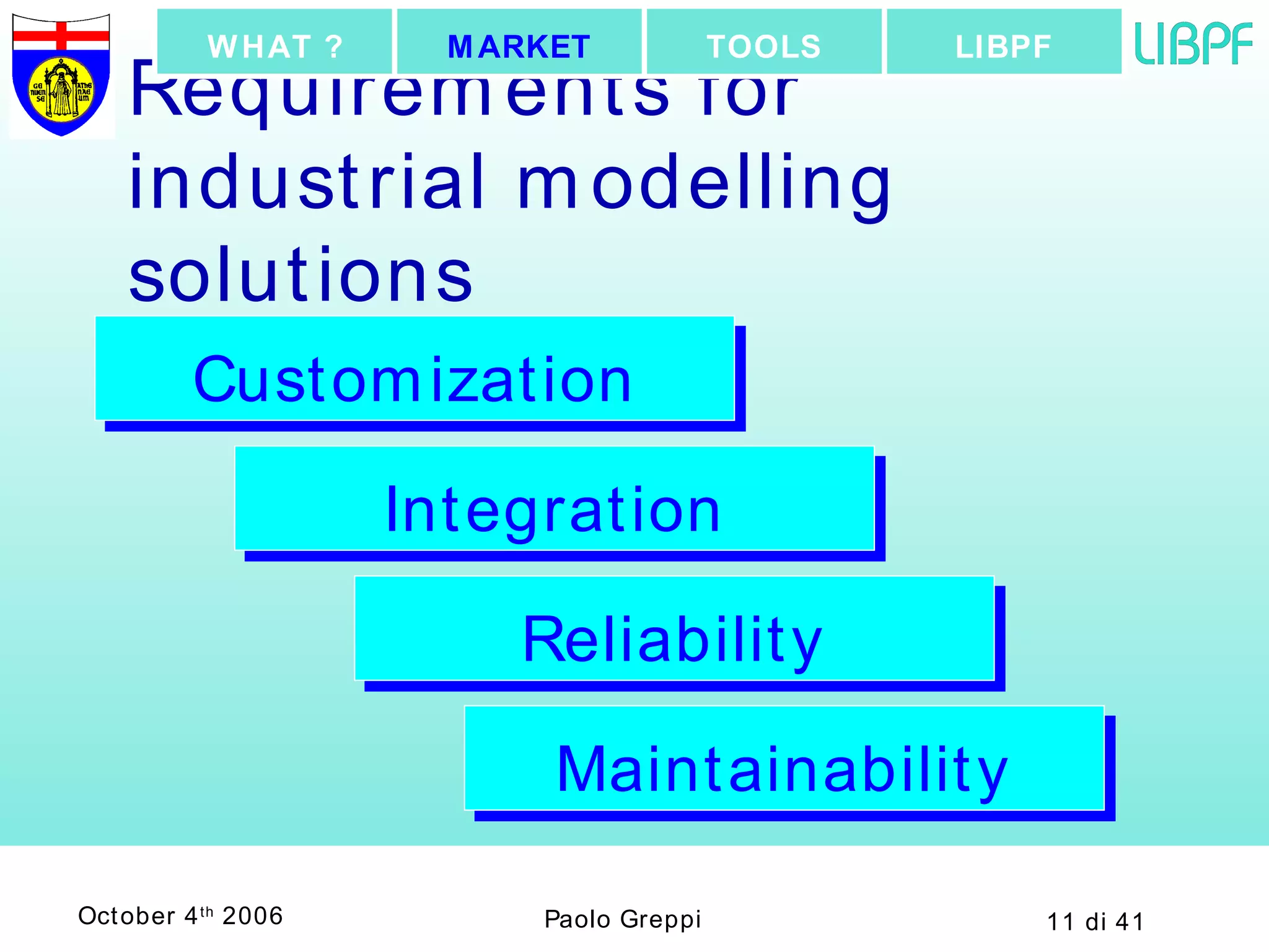 Requirements for industrial modelling solutions Customization Integration Reliability Maintainability LIBPF TOOLS MARKET WHAT ? 