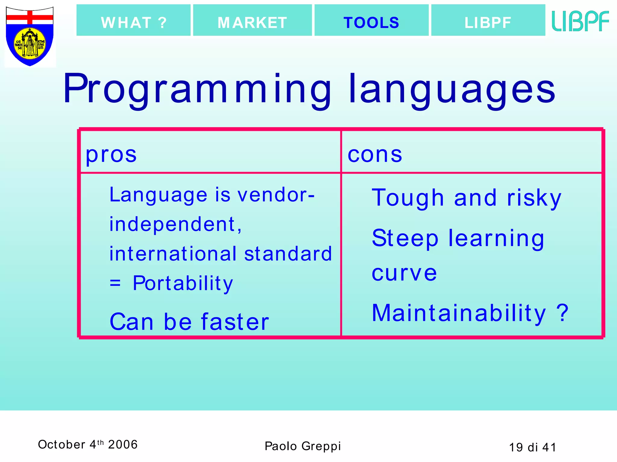 Programming languages Tough and risky Steep learning curve Maintainability ? Language is vendor-independent, international standard = Portability Can be faster cons pros LIBPF TOOLS MARKET WHAT ? 
