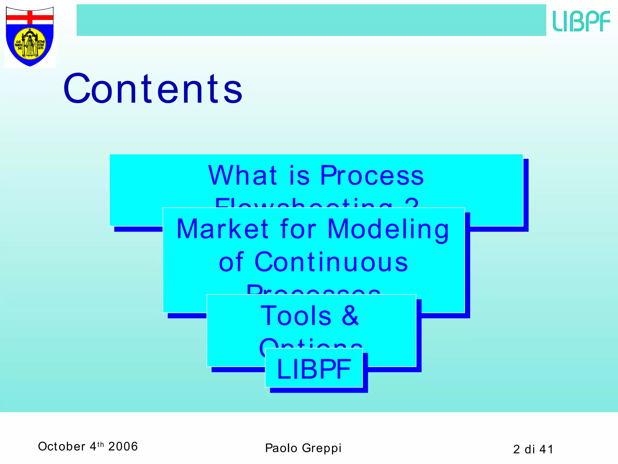 Contents What is Process Flowsheeting ? Market for Modeling of Continuous Processes Tools & Options LIBPF 