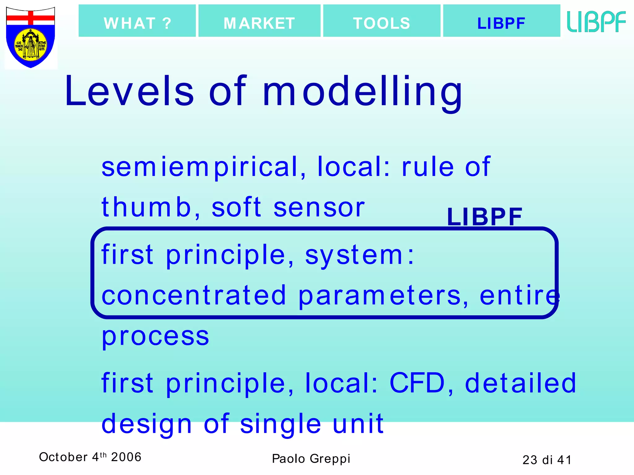 Levels of modelling semiempirical, local: rule of thumb, soft sensor first principle, system: concentrated parameters, entire process first principle, local: CFD, detailed design of single unit LIBPF LIBPF TOOLS MARKET WHAT ? 