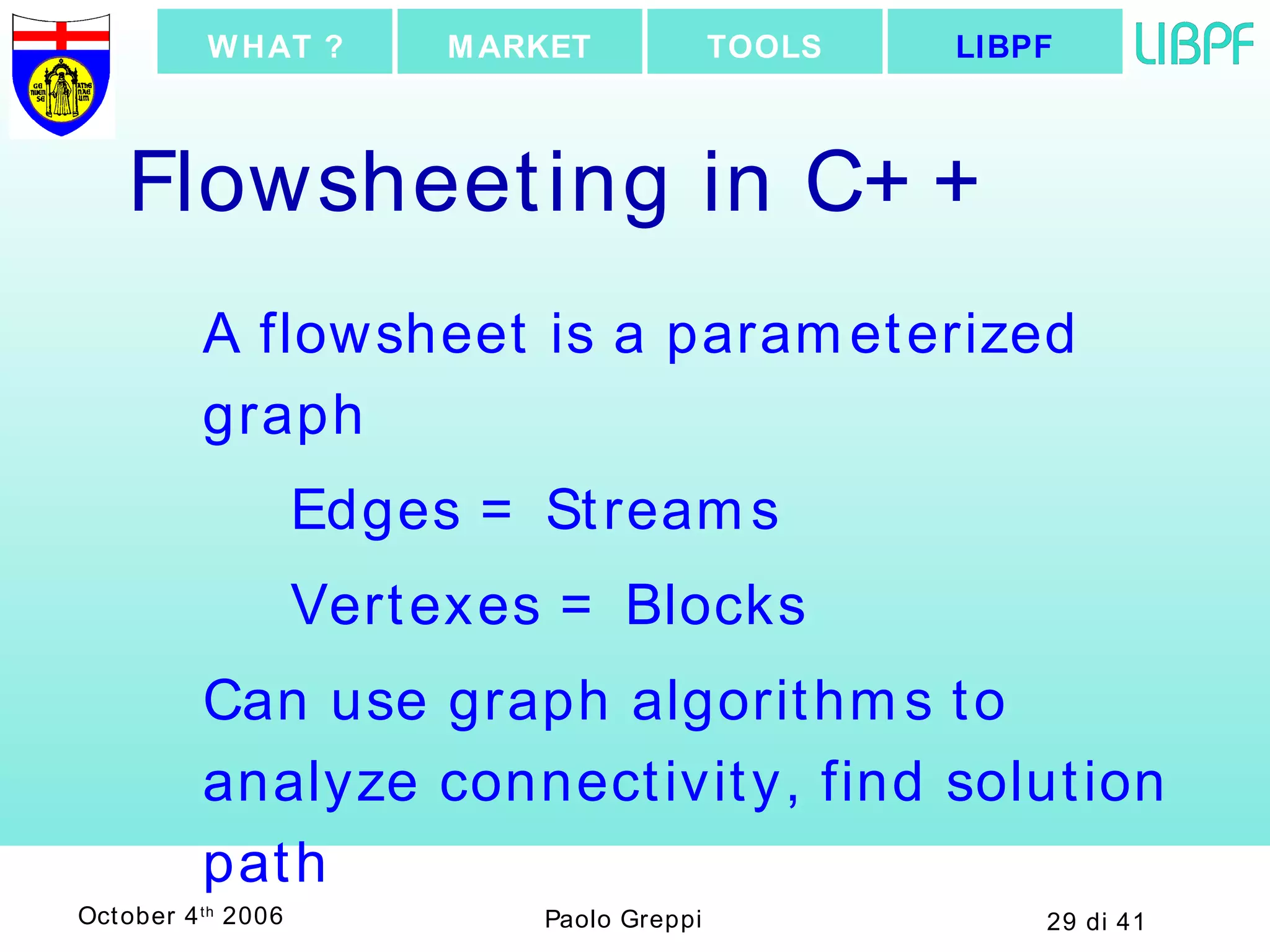 Flowsheeting in C++ A flowsheet is a parameterized graph Edges = Streams Vertexes = Blocks Can use graph algorithms to analyze connectivity, find solution path LIBPF TOOLS MARKET WHAT ? 
